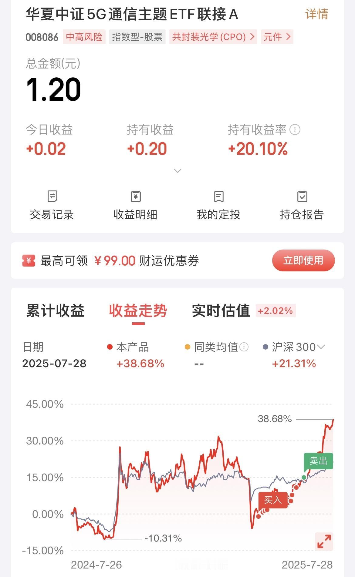 果然“会卖的才是师傅”！真的体会到了！

中证5G通信，清仓后我留了1块钱，目的