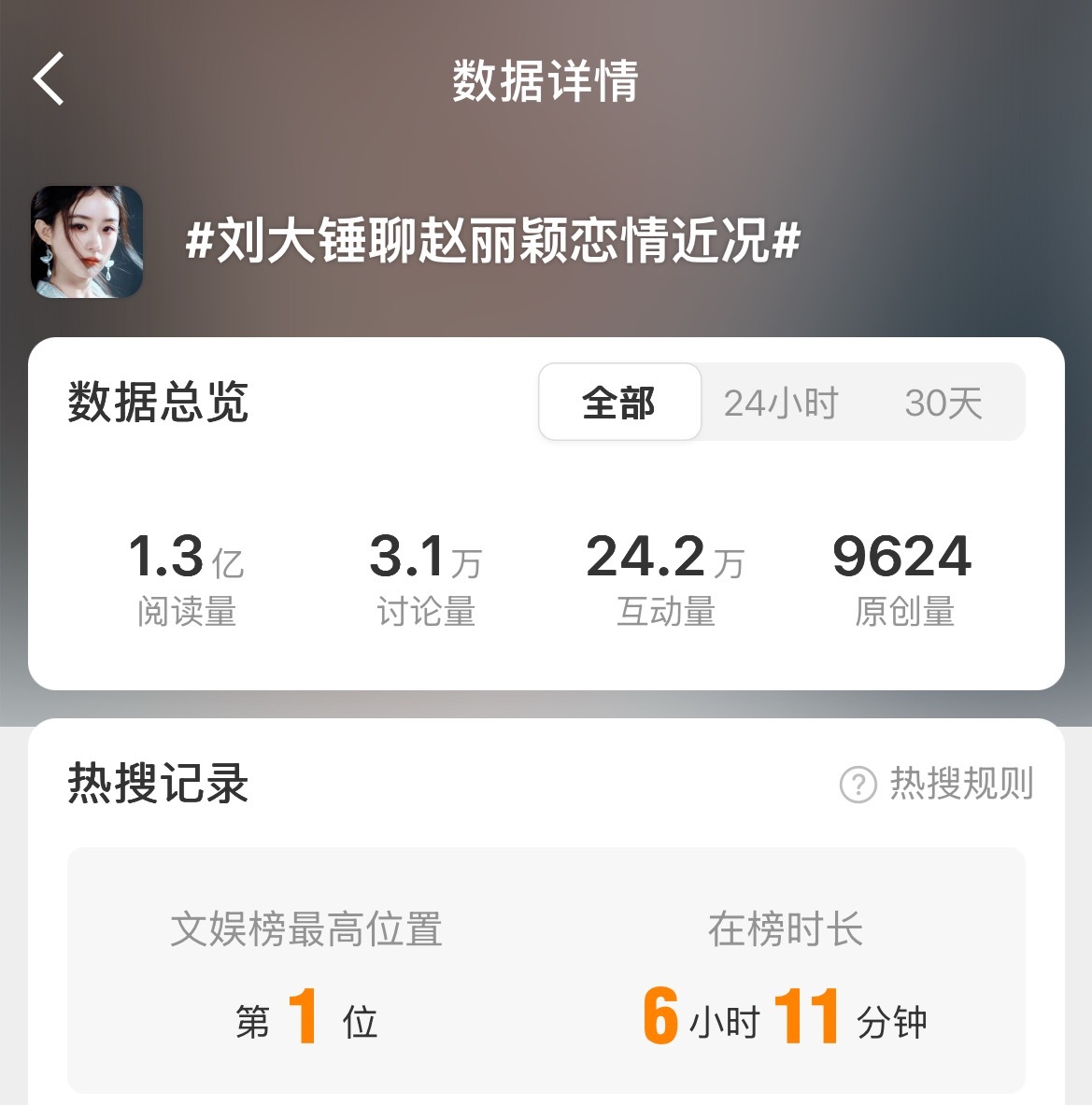 刘大锤聊赵丽颖恋情近况啧～这热搜还没降呢 
