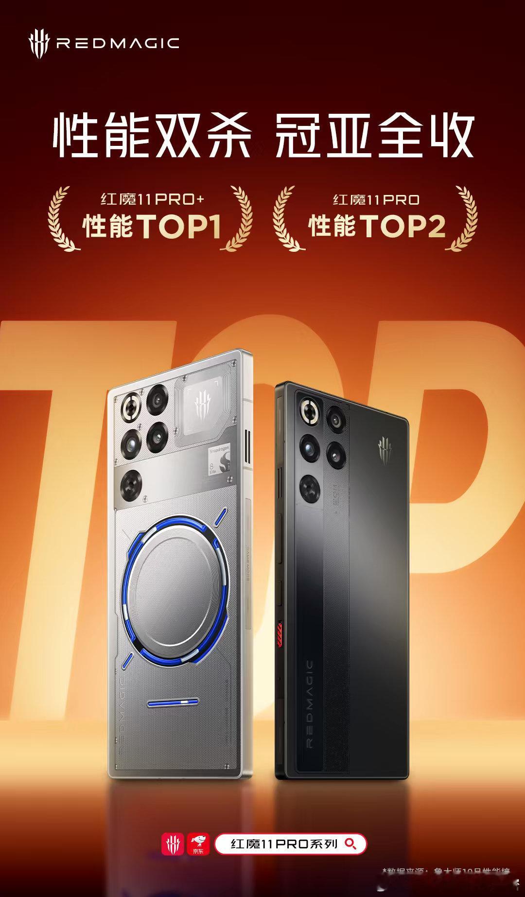 在最新发布的鲁大师10月性能榜上，红魔11 Pro系列强势霸榜，两款机型稳坐前二