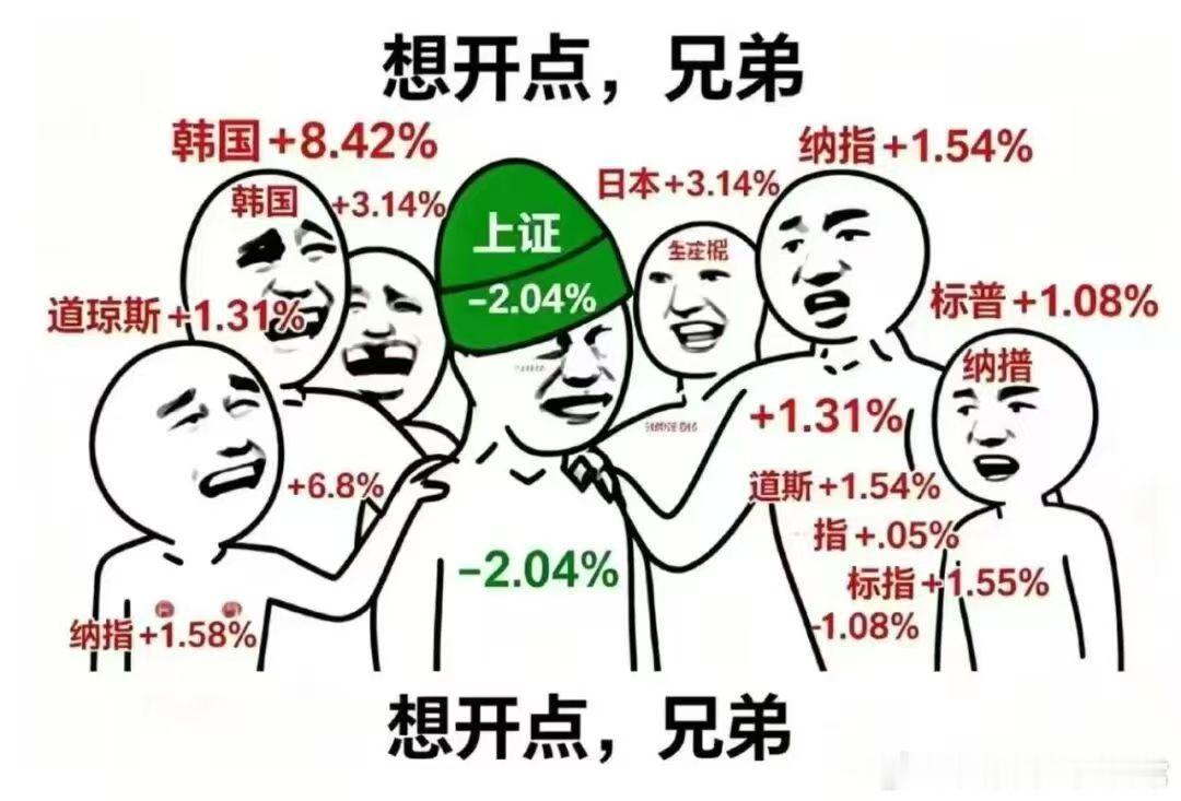 为什么市场今天这么跌呢？有三种说法。第一种说法是传了个量化小作文，我看了一眼就基