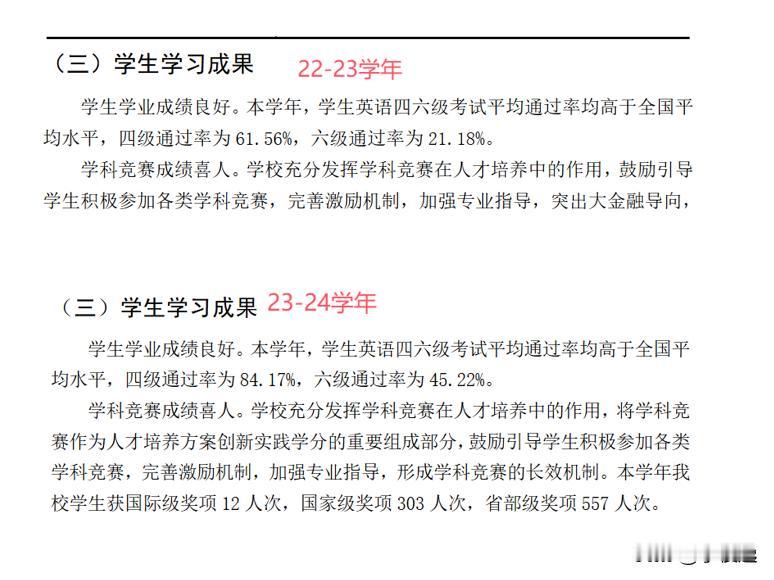 广东金融学院四六级通过率上升超20%！

根据该校的本科教学质量报告，该校23-