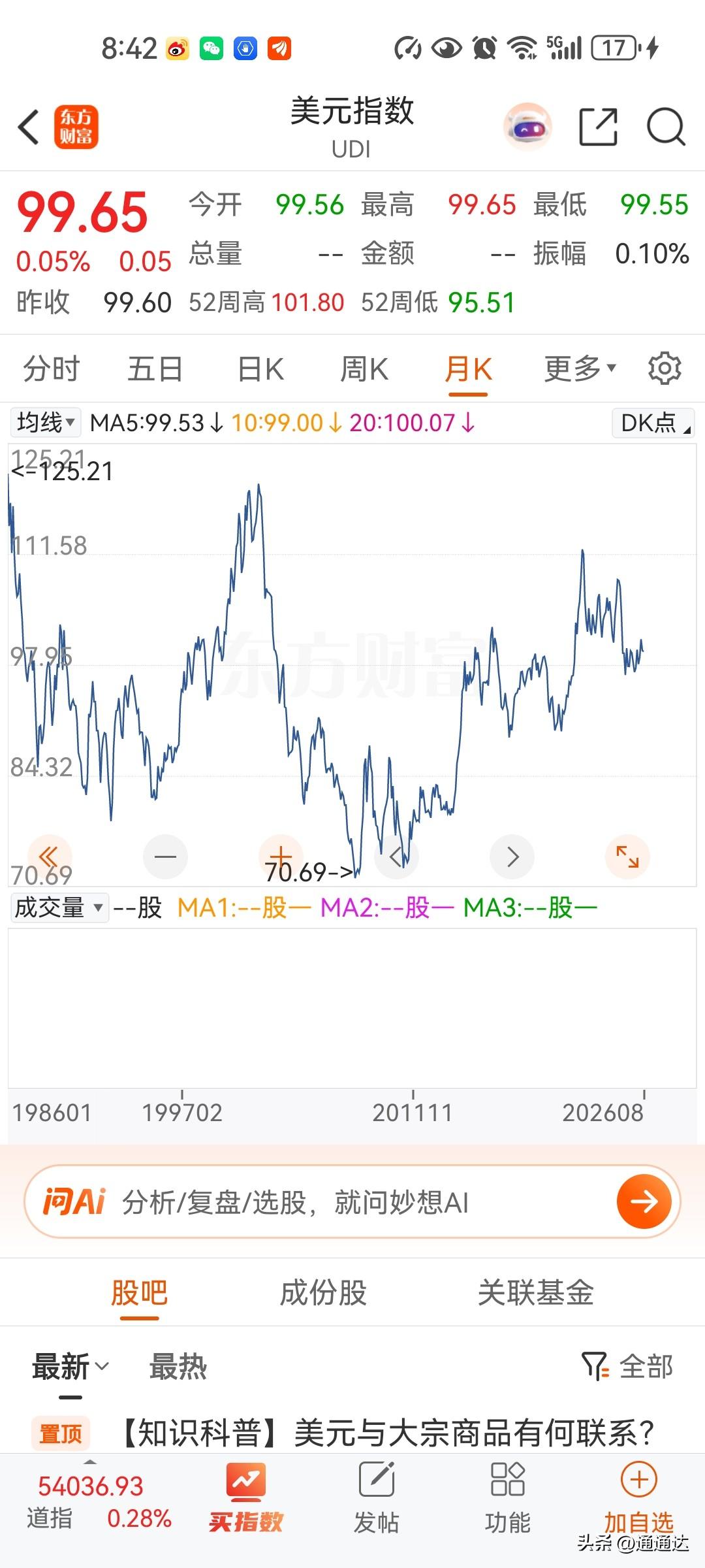 按照每年万亿美元的顺差，一年能买两万吨黄金，黄金已经成为最不值钱的东西了！但作为