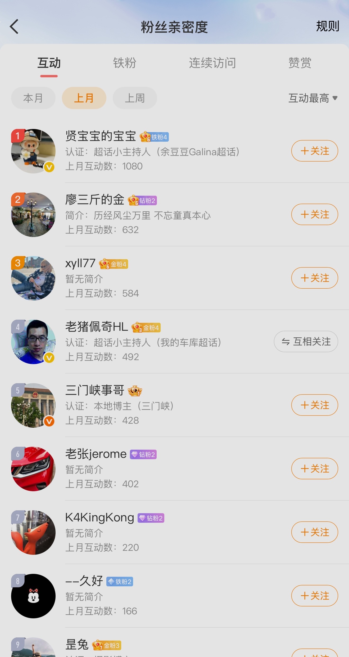 2 月互动榜前三的同学私信我地址，小礼物奉上 北京