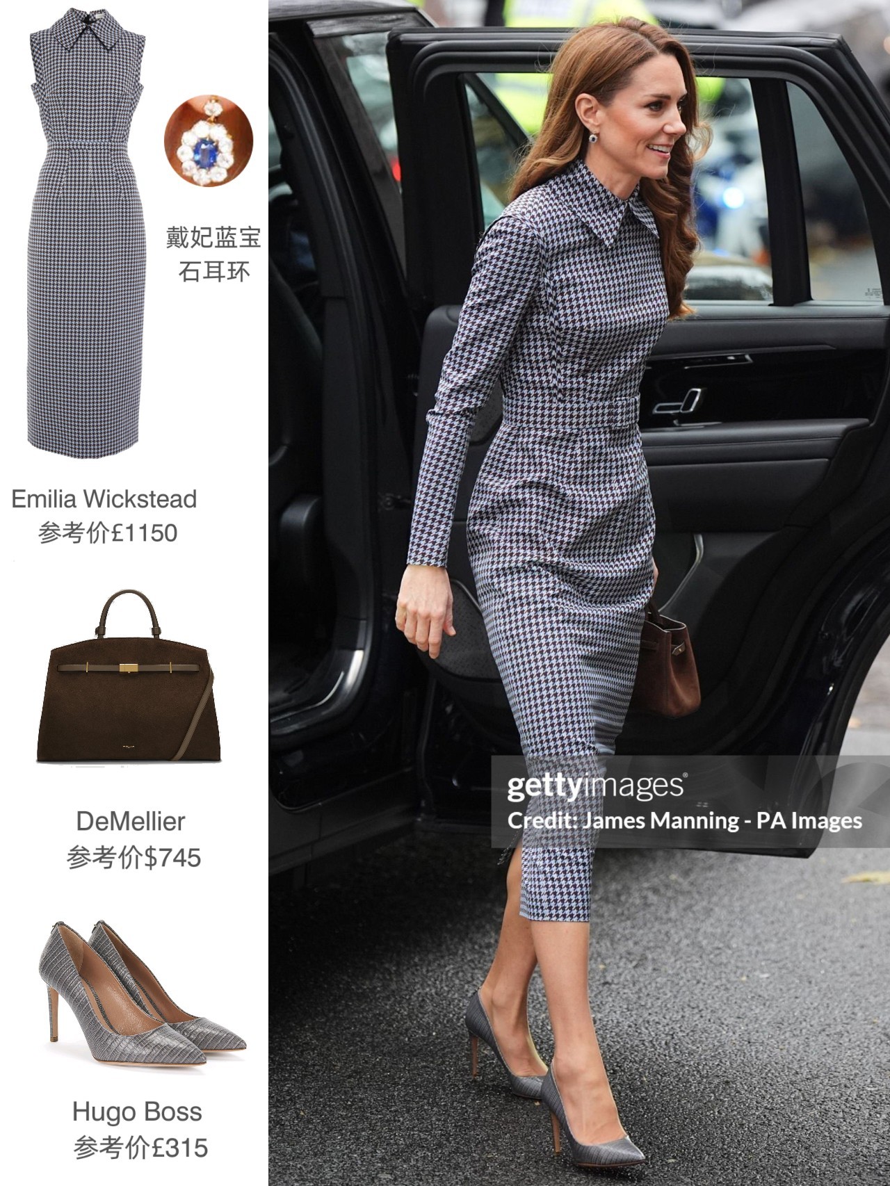 11月27日，以皇家赞助人的身份访问安娜·弗洛伊德中心，这次来主要是为探讨「关系