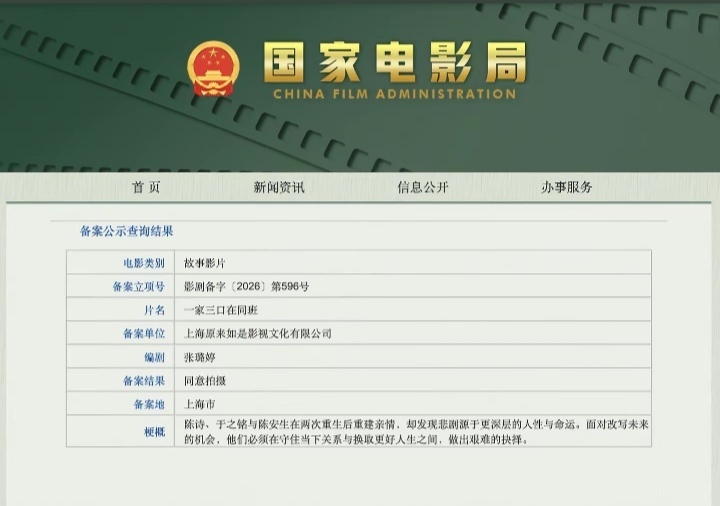 短剧《好一个乖乖女》电影立项，但立项不等于开拍，五月份的时候王一夏喜气洋洋的宣布