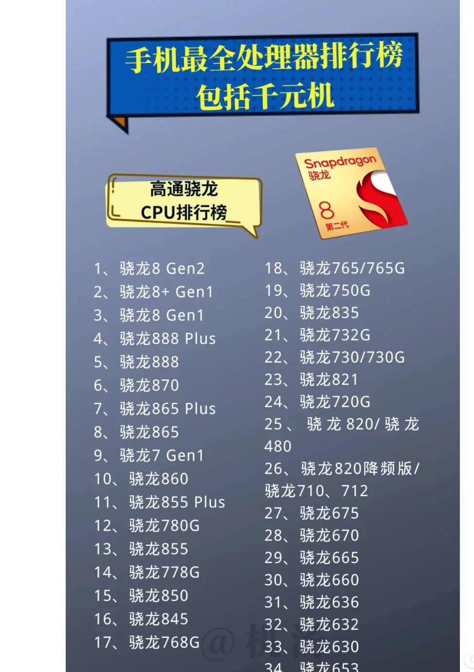 你的手机处于哪个段位