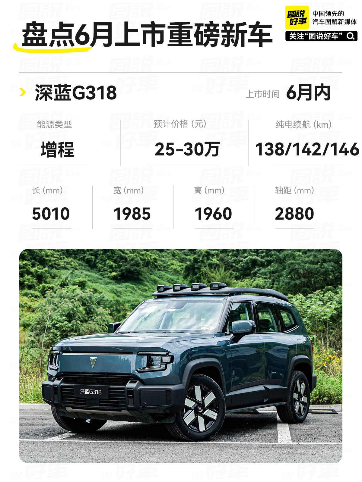 6月上市新车，看上哪一辆。