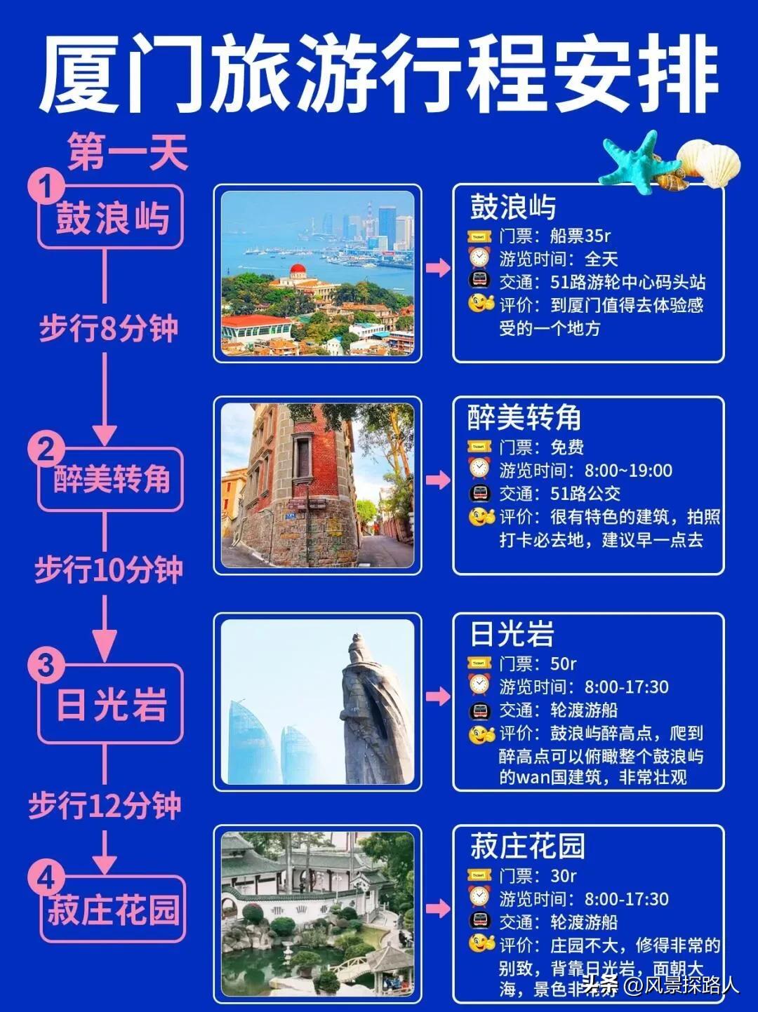 福建旅游4日行程安排攻略，本篇含鼓浪屿、十里长堤、日光岩等热门特色景点预约指南，