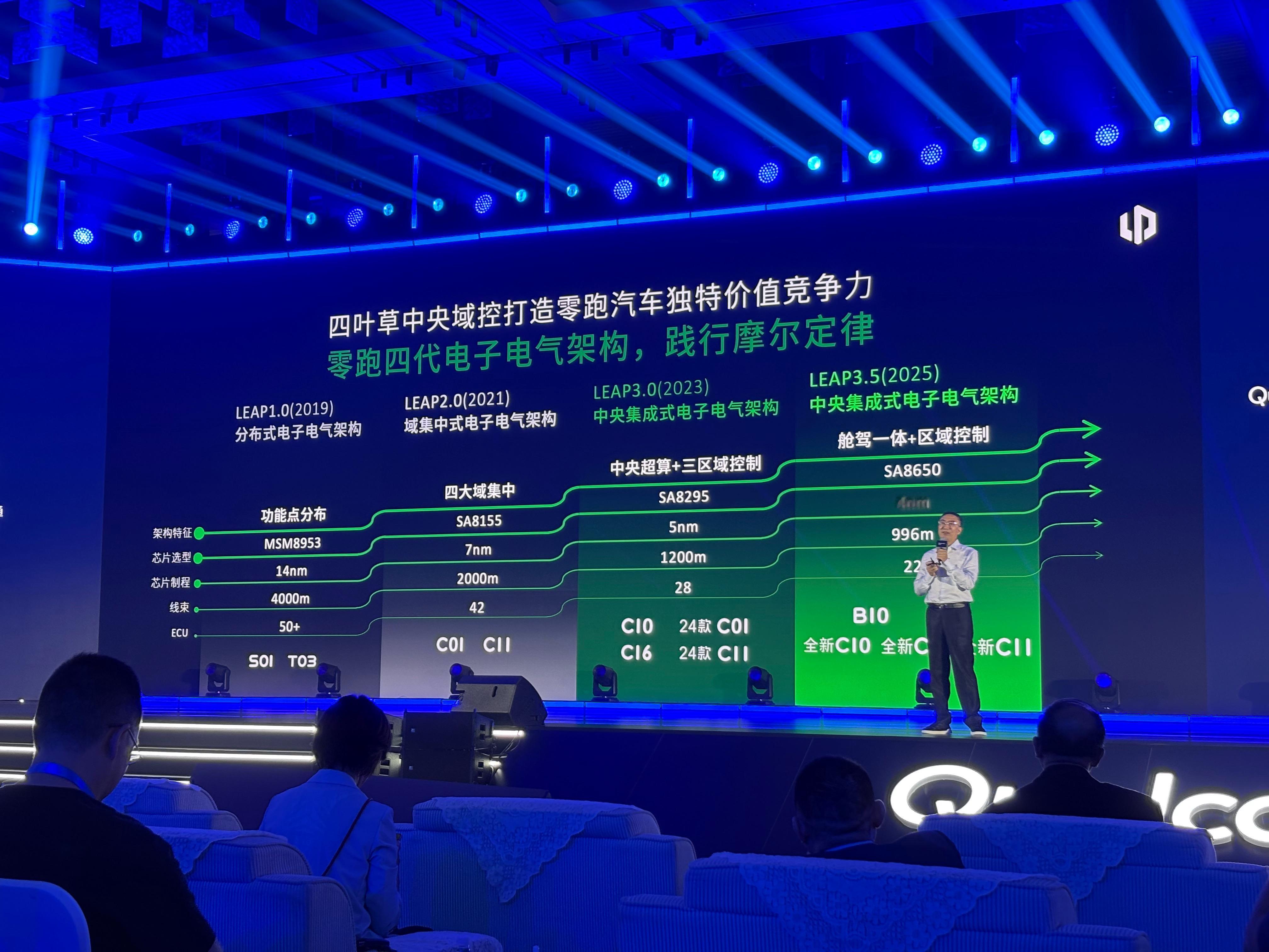 今年高通技术峰会的车企嘉宾是零跑朱江明。原因其实也很好理解，现在零跑全系切换高通