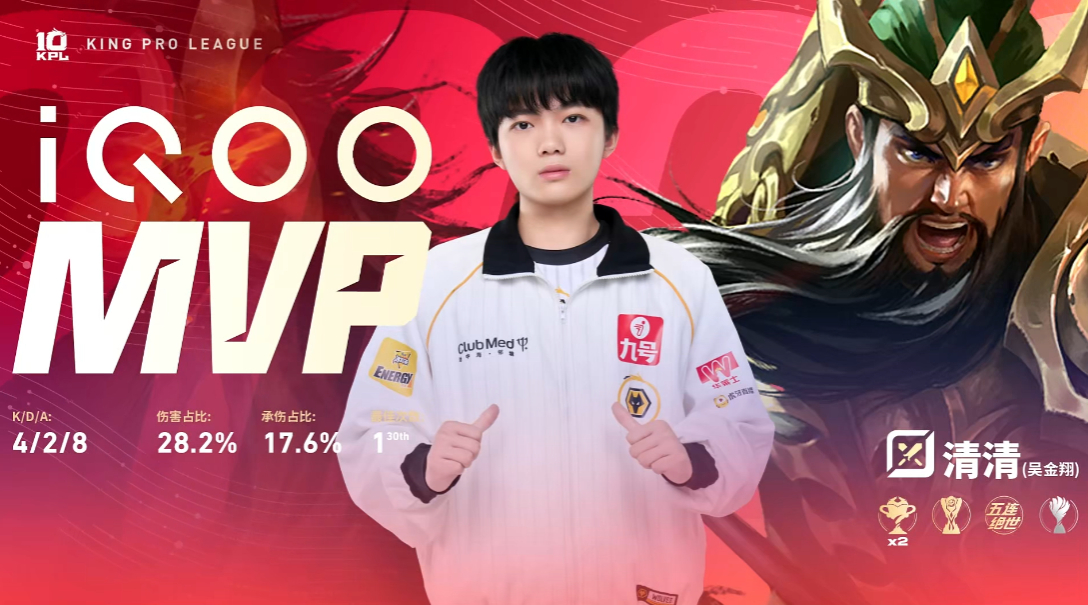 狼队速战速决零封对手拿下本场比赛胜利！本场比赛的MVP分别给到：皖皖、道崽、清清