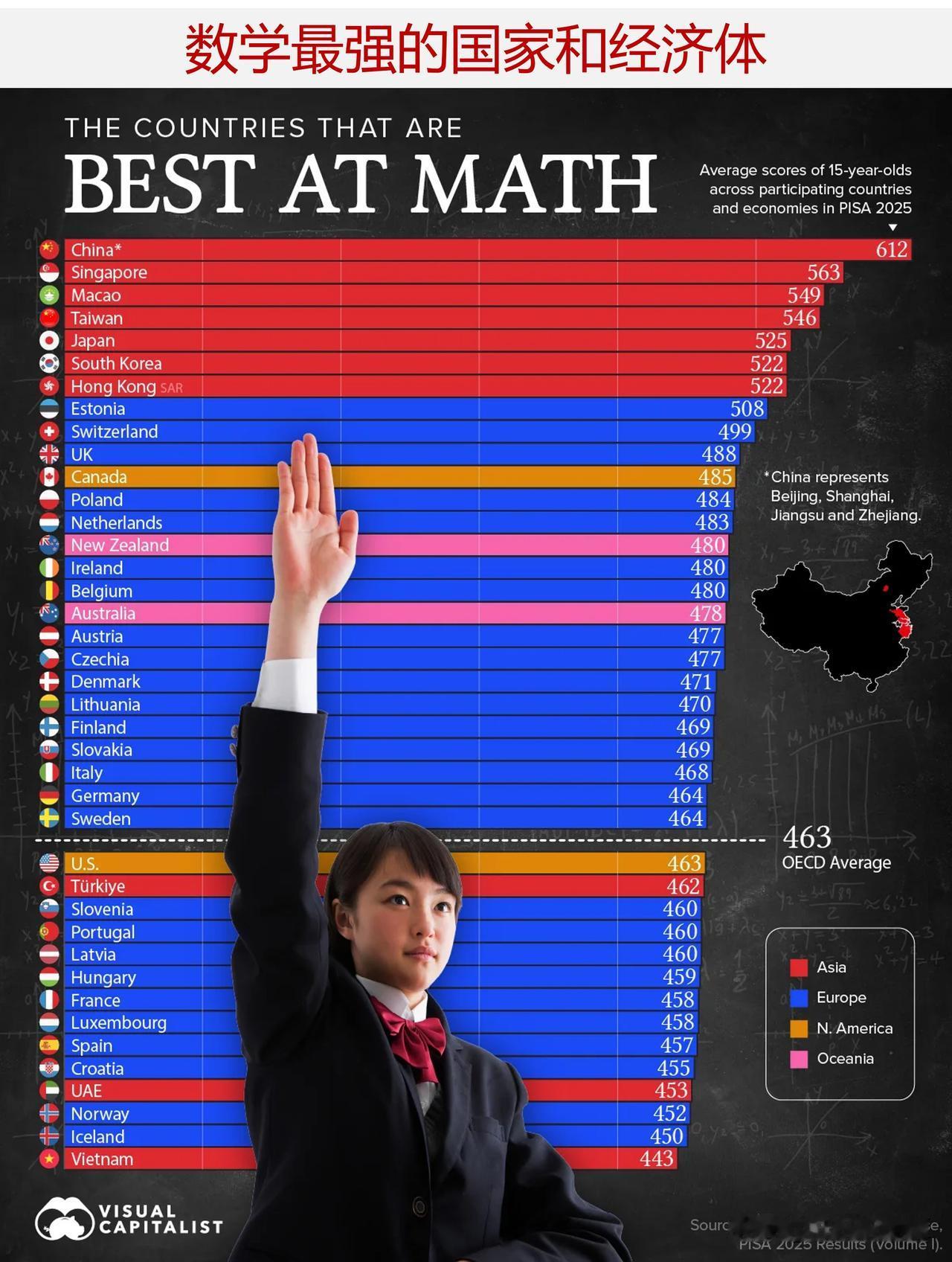 哪些国家和经济体数学水平最强？

全球各地 15 岁学生的数学能力孰高孰低？
