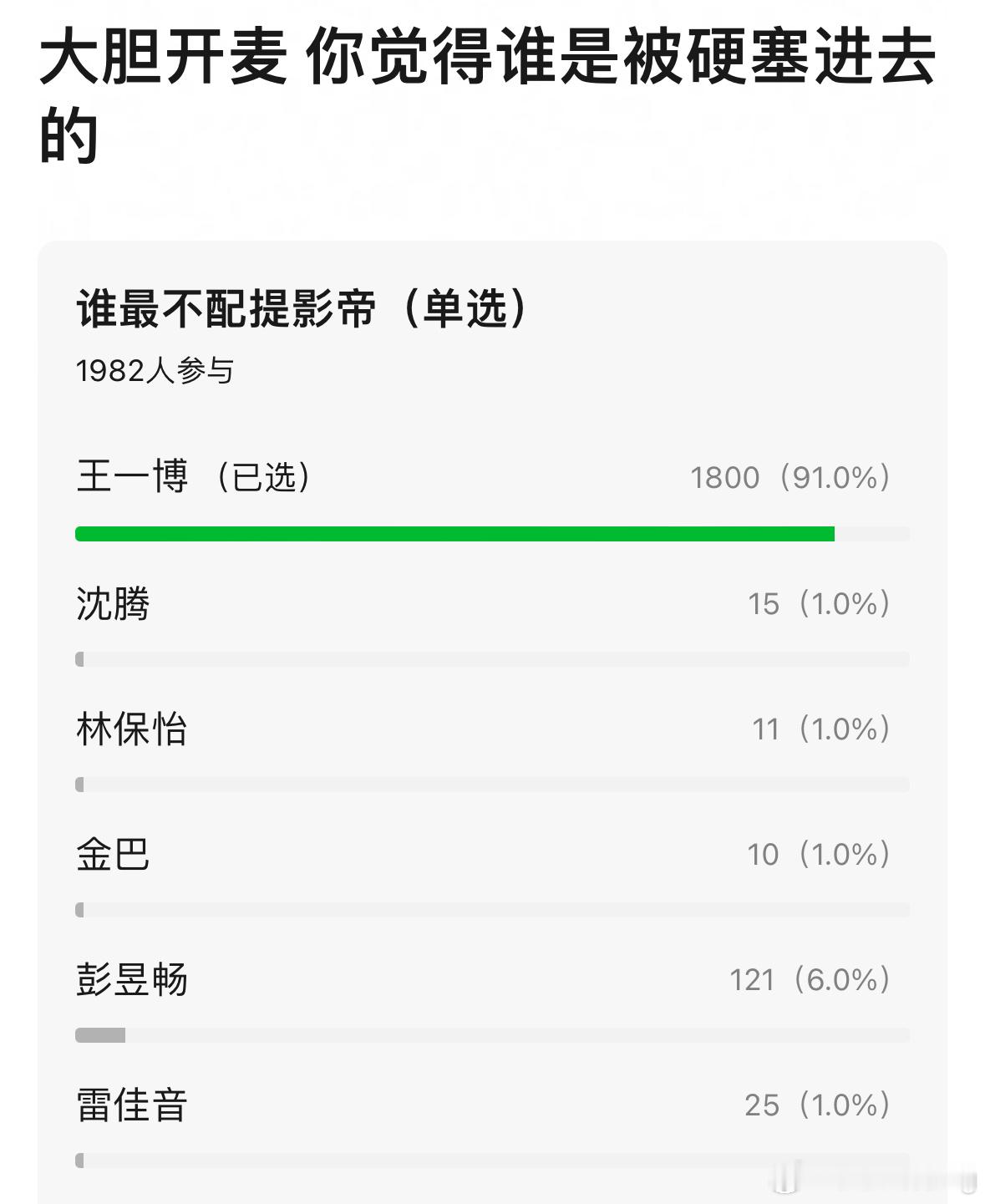 #金鸡 离谱# 一骑绝尘。 ​​​