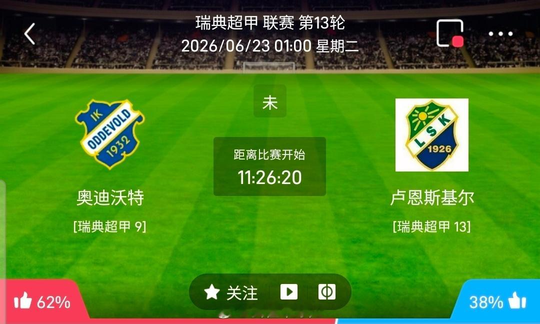 【北单】周一49瑞典超甲方向：奥迪沃特vs卢恩斯基尔瑞典超甲 奥迪沃特 VS 卢