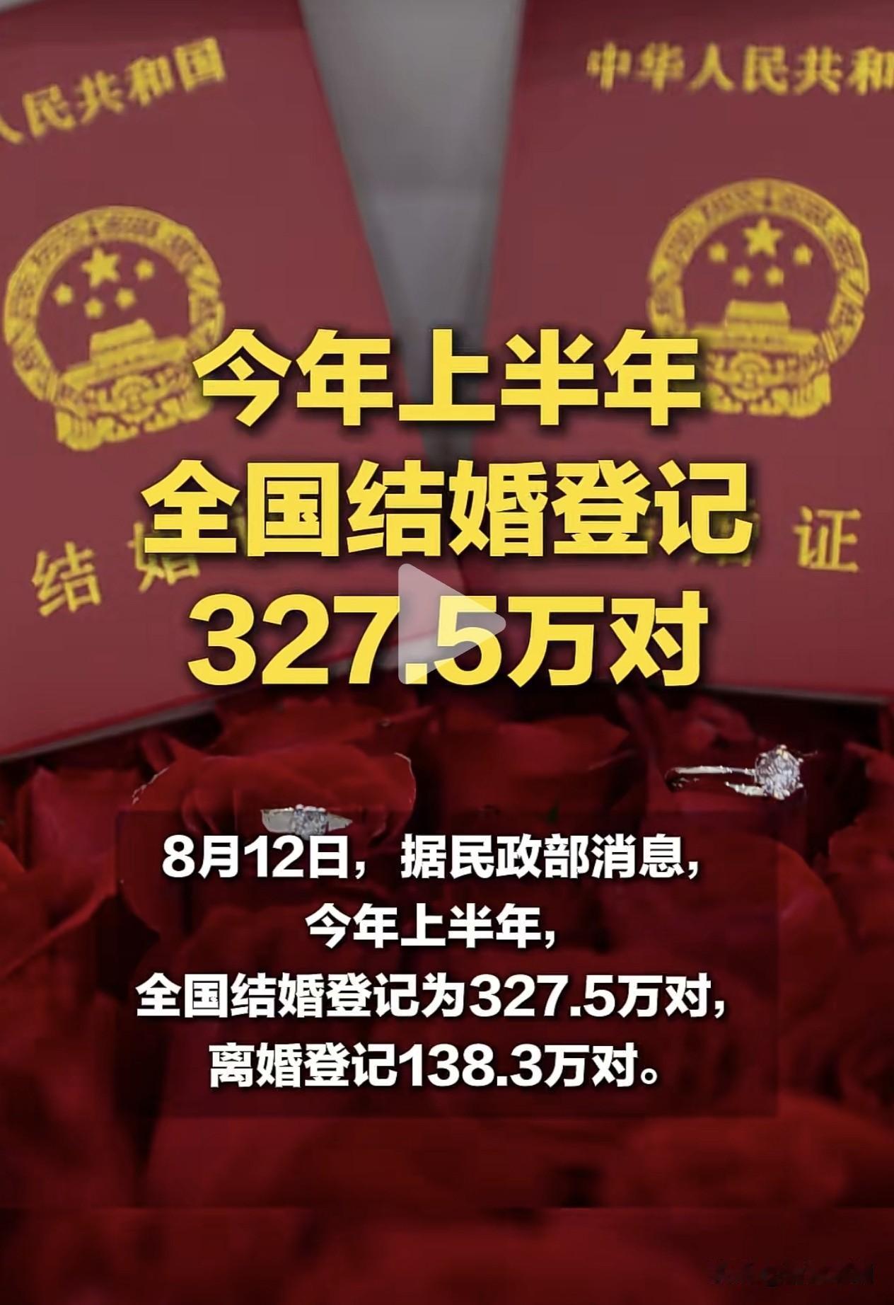 民政部公布2026年上半年数据：全国结婚登记327.5万对，离婚登记138.3万