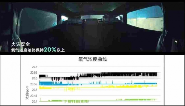 领克10EM-P坠崖实证安全冗余不是口号四川泸州古蔺县境内山区国道事故信息传达后