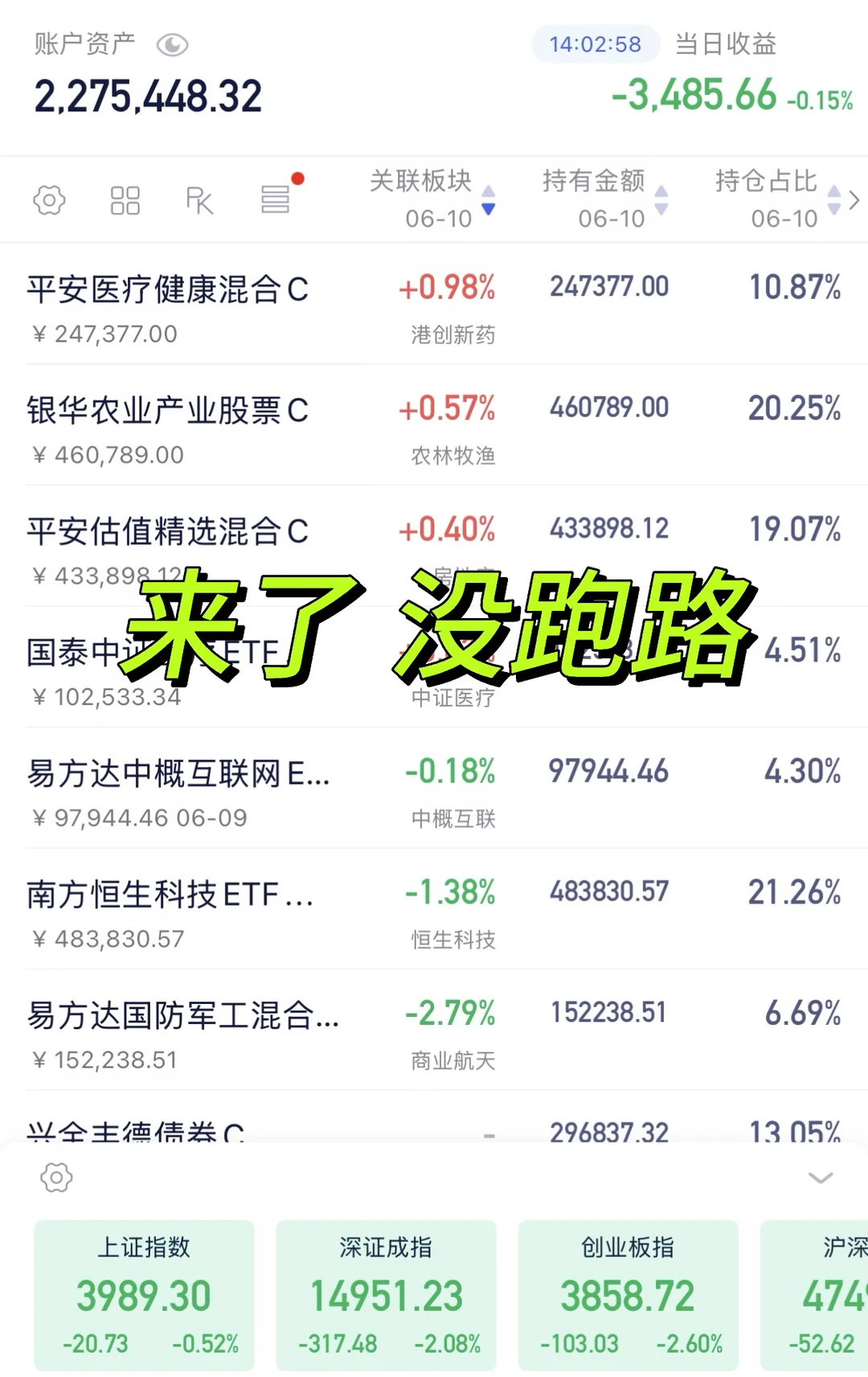 后续的计划！现阶段的看法！
