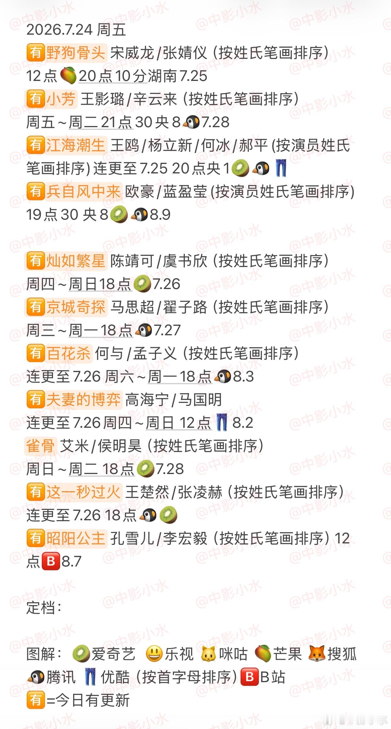 拯救剧荒 7月24日，今晚看点啥？？图1 追剧日历 图2 综艺日历  图3  已