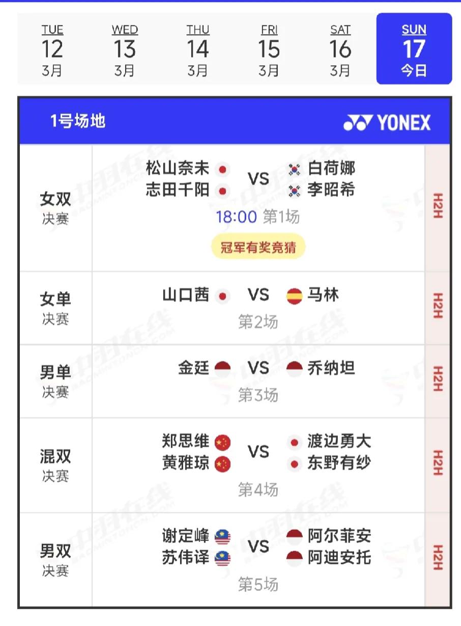 #2024全英羽毛球公开赛# 全英赛今天将进行各单项决赛，日本和印尼共3个单项进