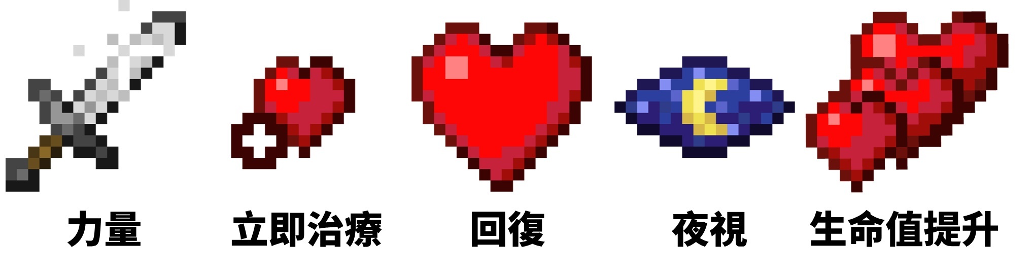 躺在床上的我：meme ​​​