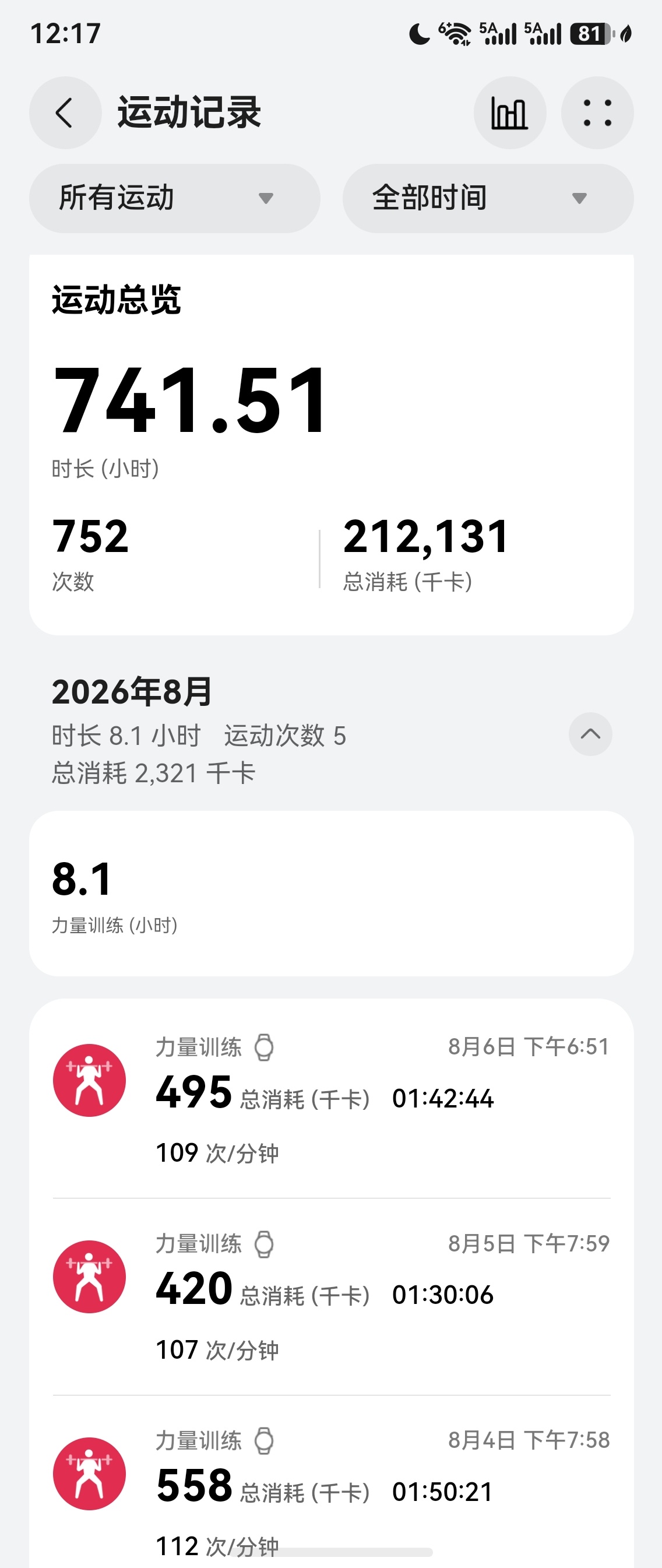 力量训练才是减龄神器练起来~ 
