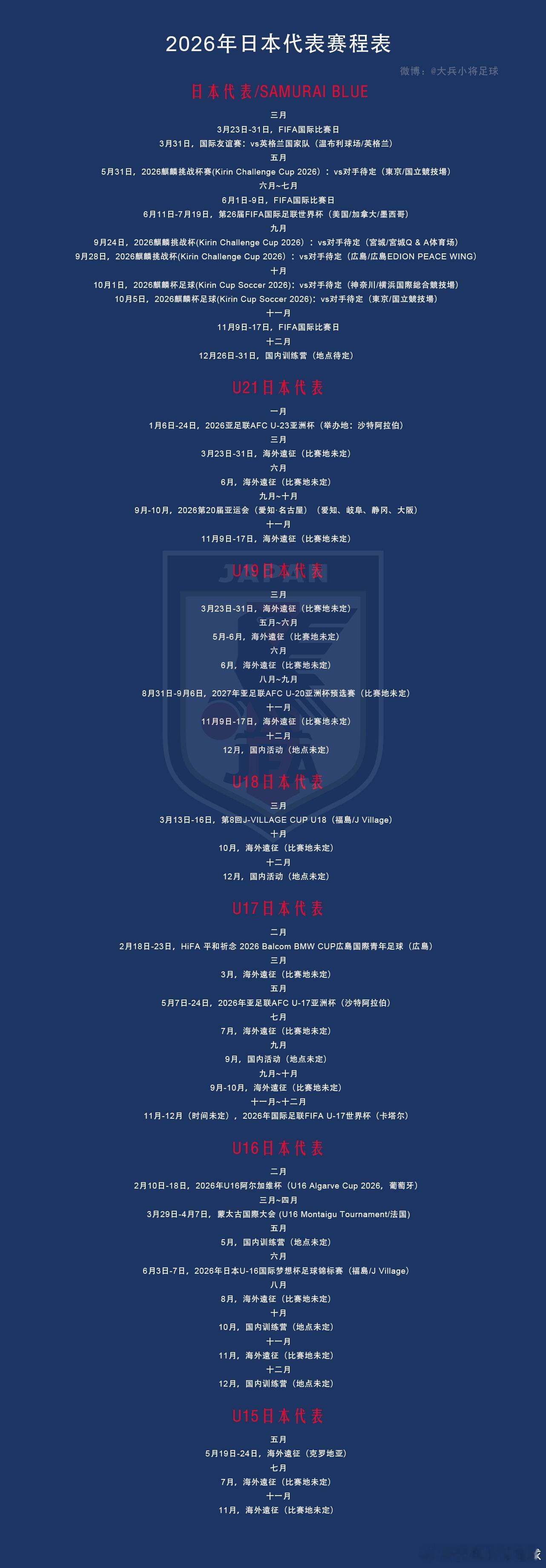 【2026年日本代表赛程表】日本代表SAMURAI BLUE三月3月29日，国际