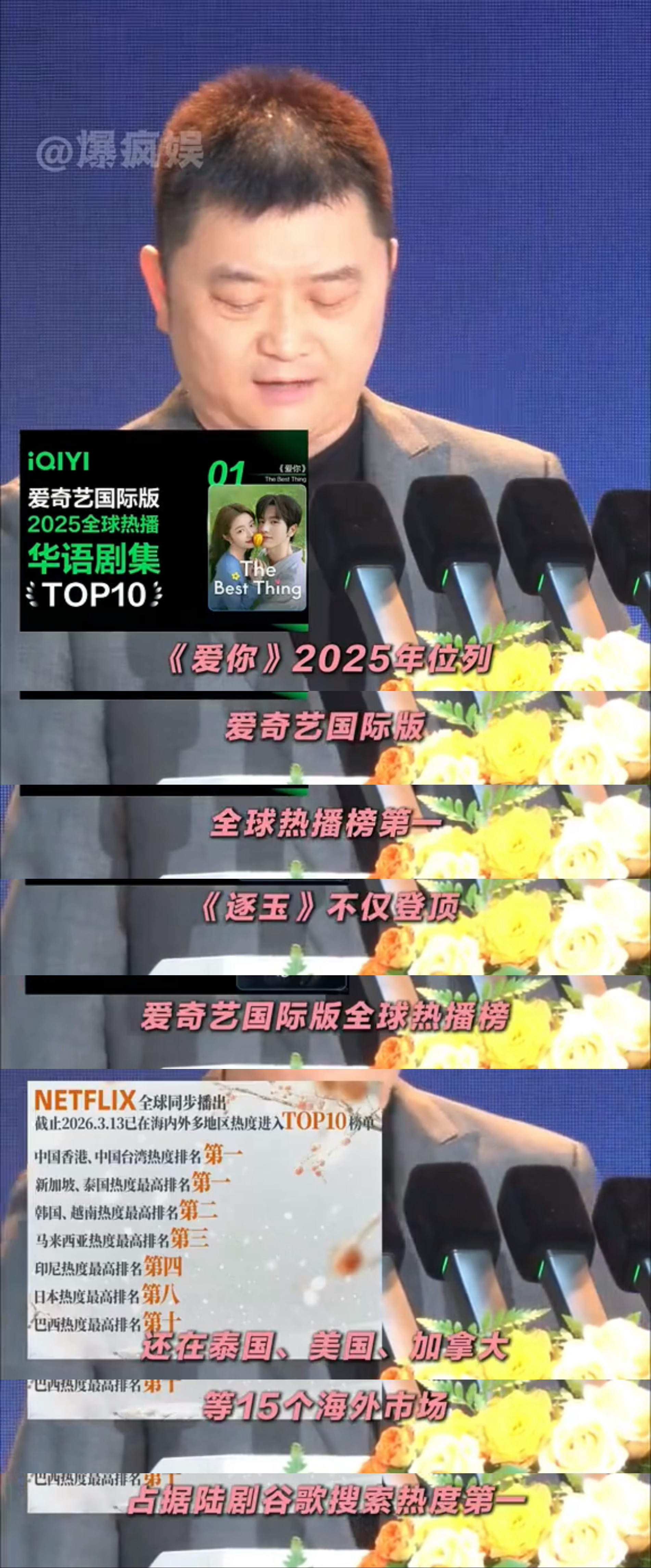 金鹰节研讨会表扬张凌赫了，提到他的两部剧爱你和逐玉登顶全球热播第一，肯定了张凌赫