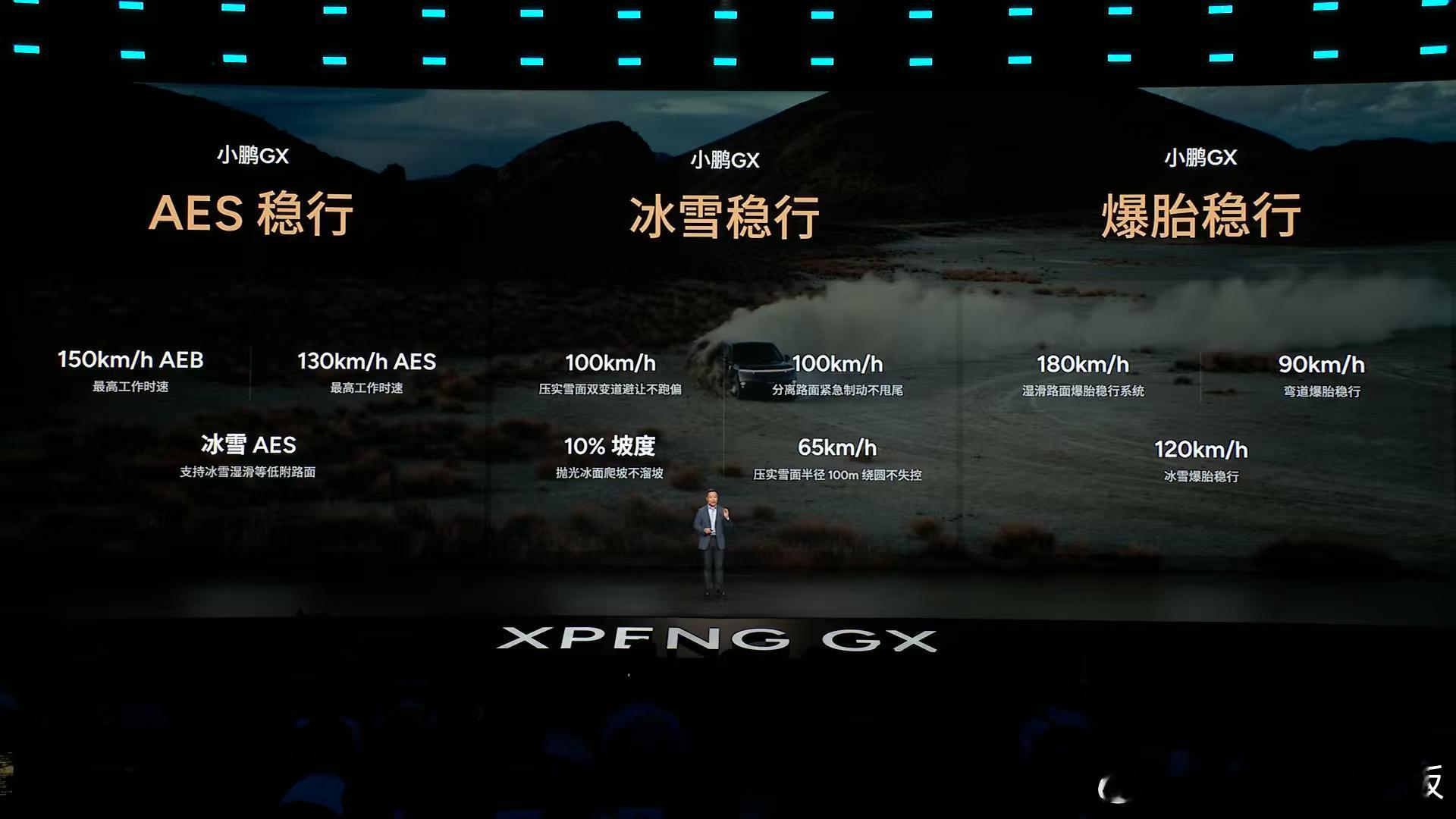 小鹏GX发布会小鹏GX全是科技主动安全护航全域征途，小鹏GX搭载首发X-VMC融