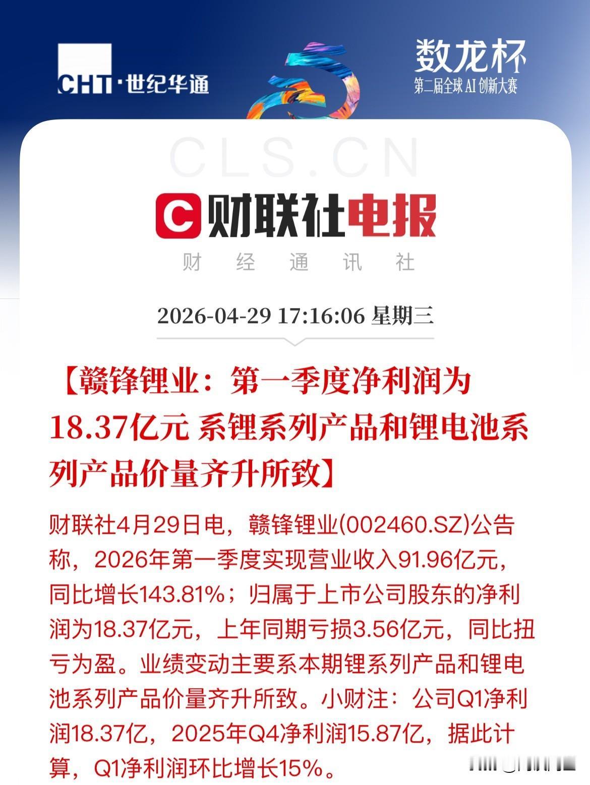利好！锂矿大涨！业绩爆表！赣锋锂业一季度净利润翻6倍，营收翻了1.4倍，真是量价