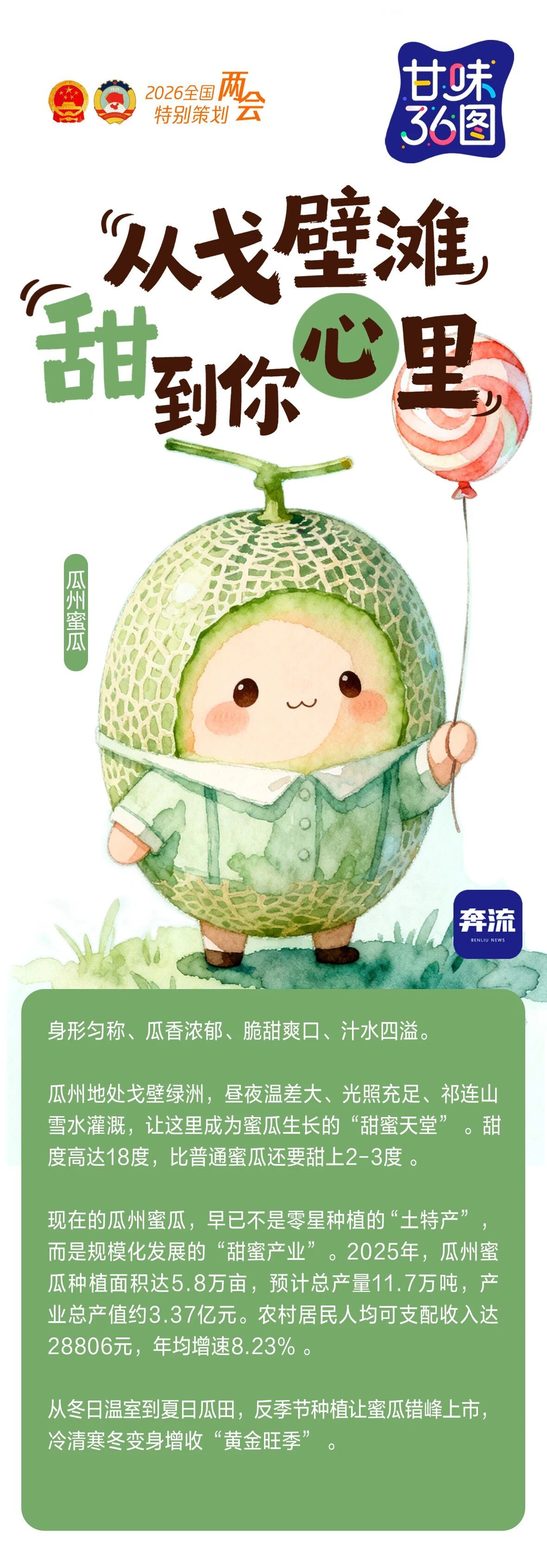 2026全国两会特别策划：甘味36图第一辑甘肃两会十四届全国人大四次会议开幕会