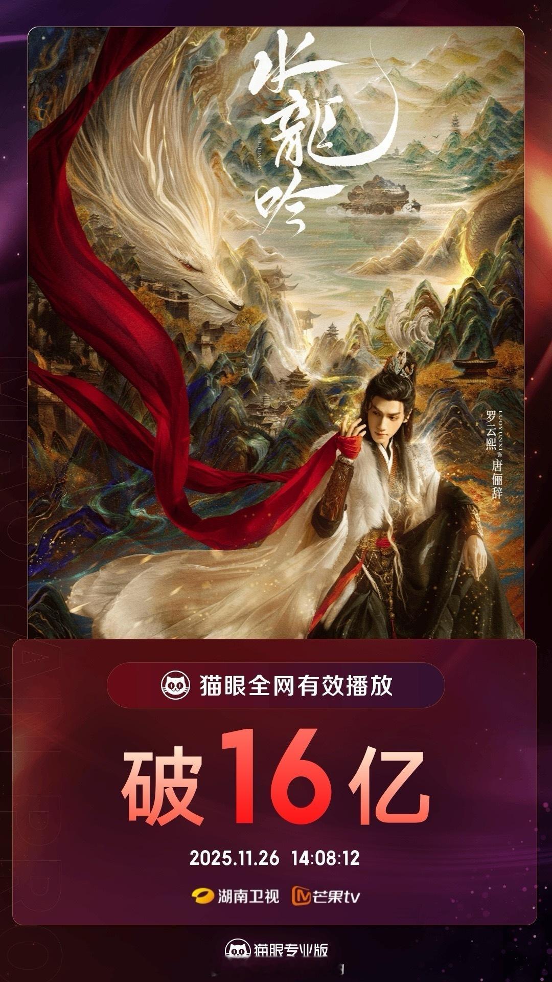 罗云熙水龙吟全网有效播放量破16亿！集均有效播放量破4000w！🔥太牛啦罗云熙