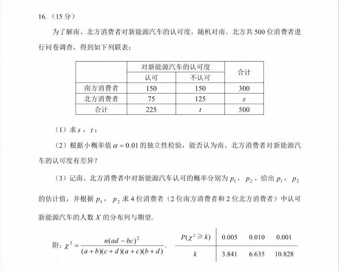 新一卷数学大题 难高考数学 本新能源汽车博主表示，不会做。但是我问下，这题里不认