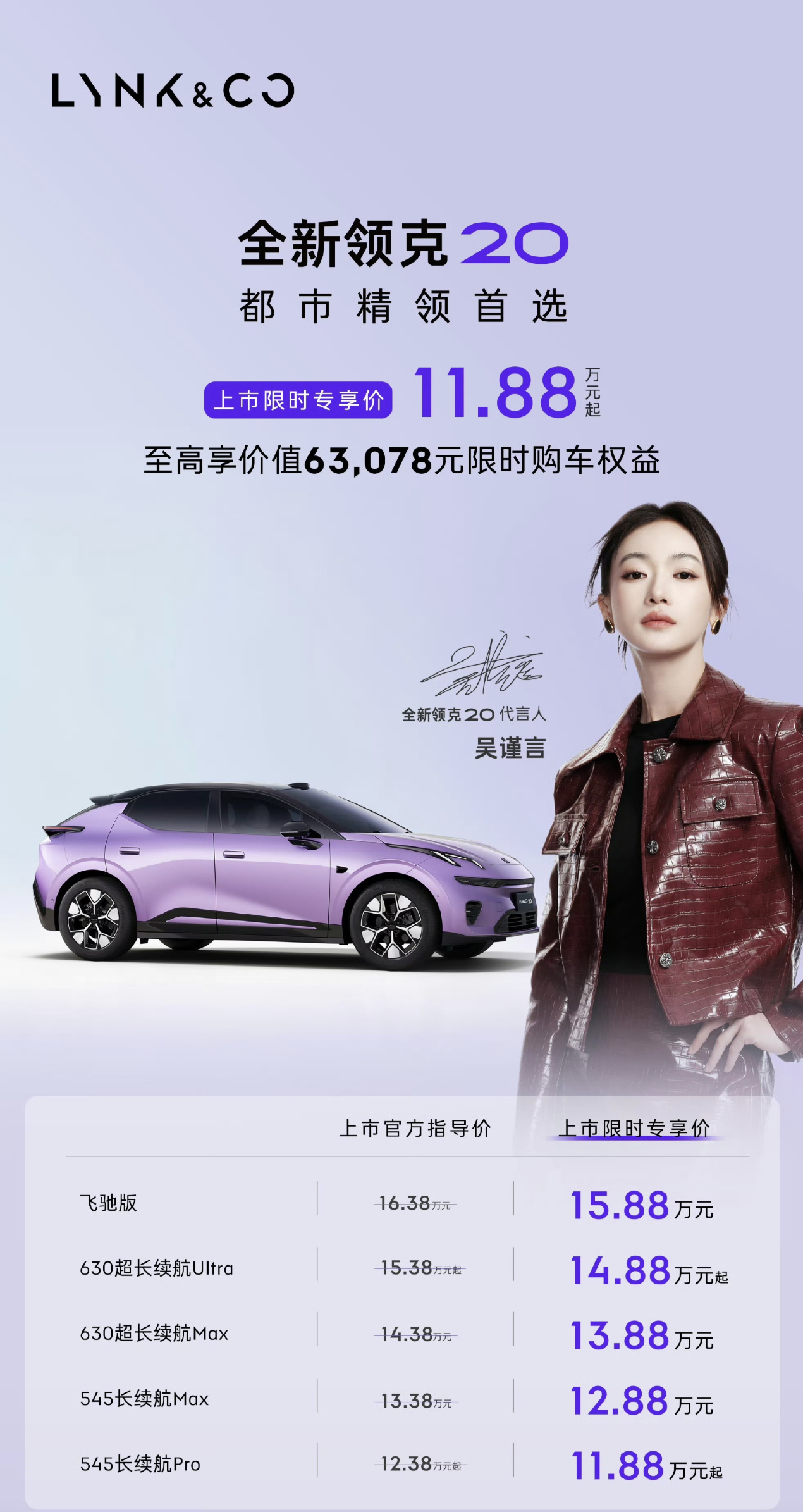 全新领克20 全域800V电池，6C快充千里浩瀚H5方案这些配置都早就知道了但是
