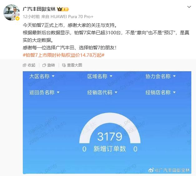 广汽丰田铂智7上市首日真实大定破3100台，这个成绩在合资纯电里算亮眼。
这车最