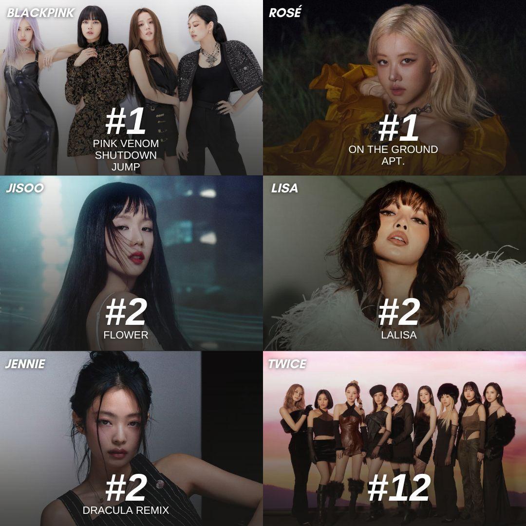 历史Billboard Global 200榜排名最高的三代女艺人歌曲第1️⃣ 