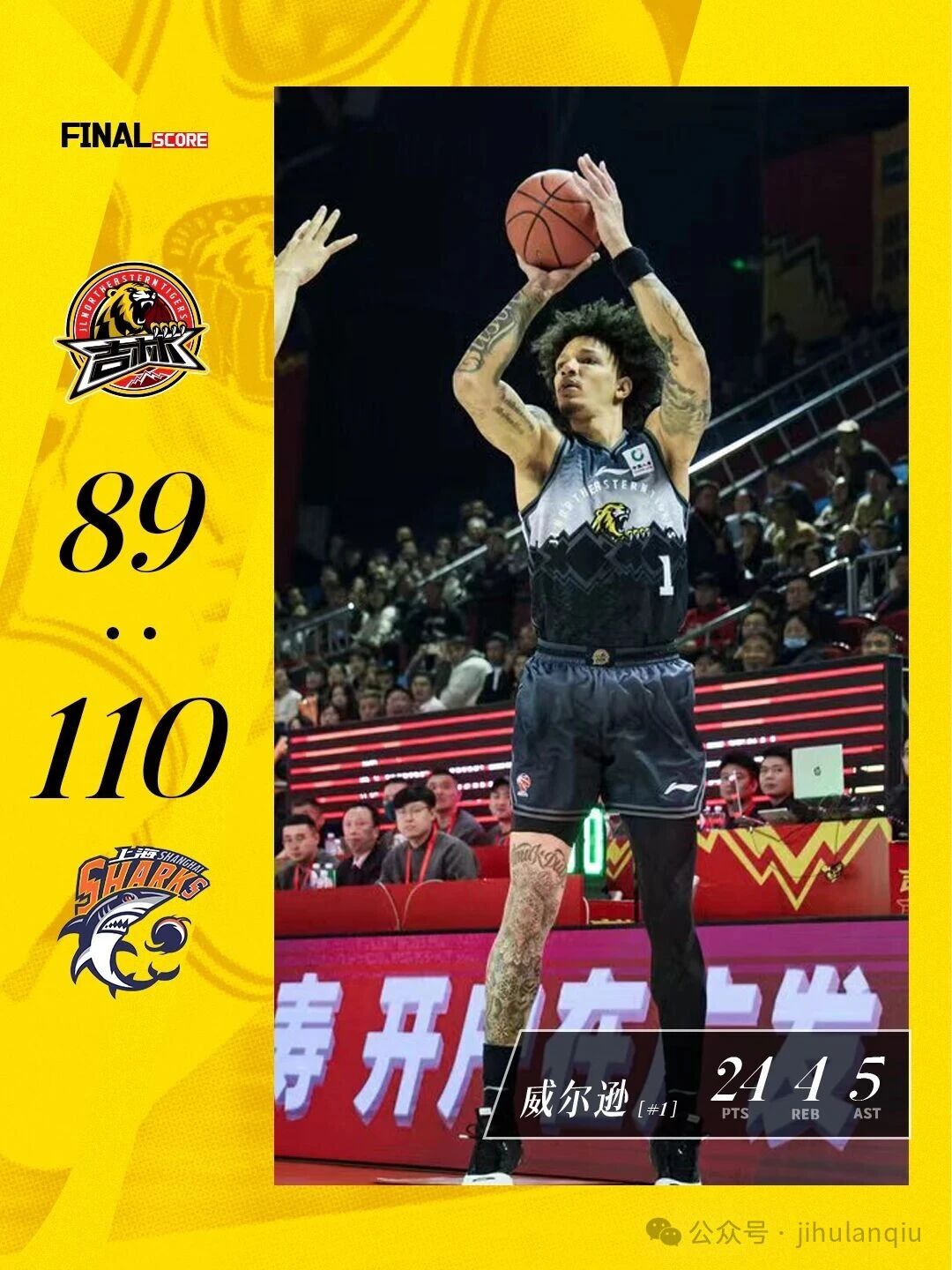 吉林男篮总结比赛：主场失守，球队攻防两端全面受限