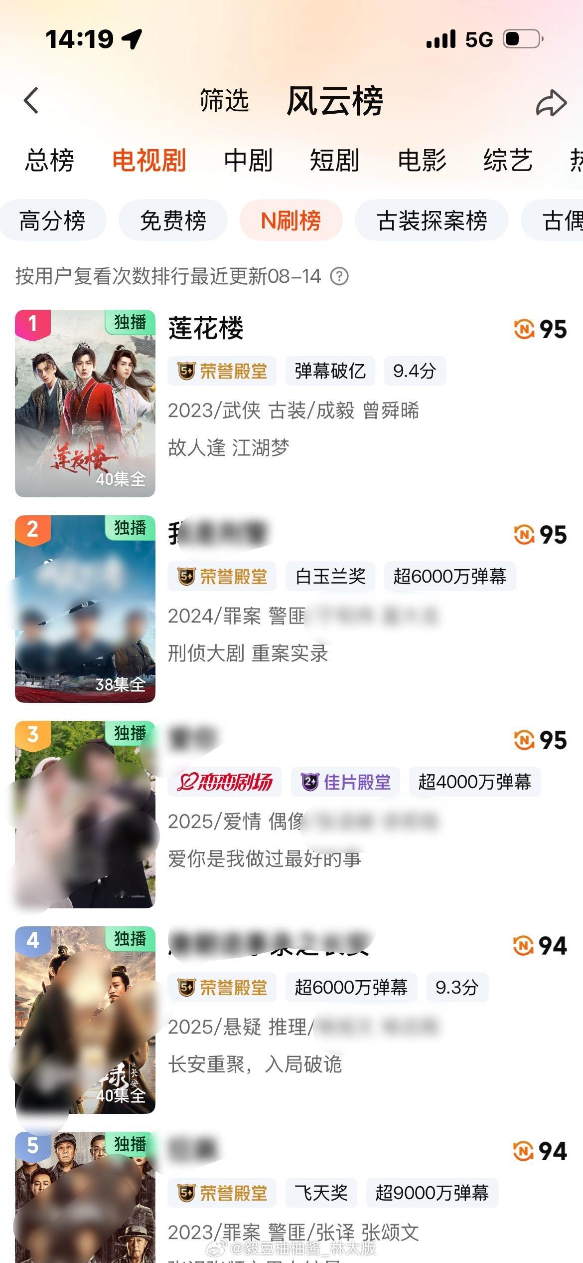 成毅《莲花楼》爱奇艺站内N刷榜第一☝🏻权威无需多言！~ 
