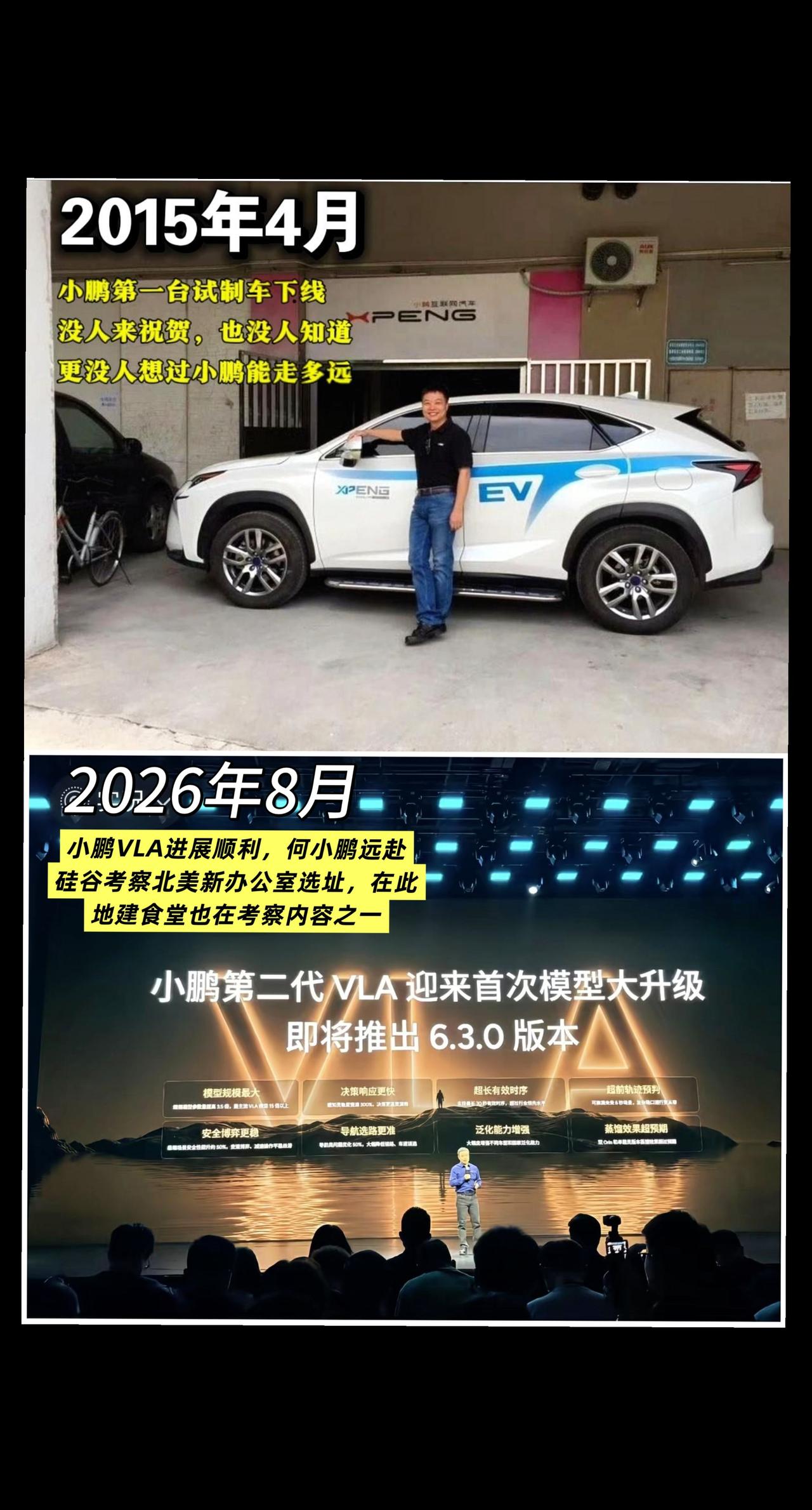 小鹏VLA进展顺利，何小鹏远赴
硅谷考察北美新办公室选址，在此
地建食堂也在考察