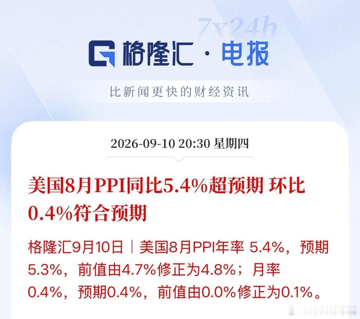 血洗开始了，拔刀霍霍了，美国8月PPI超预期，直接再推沃什一把，美联储9月加息概