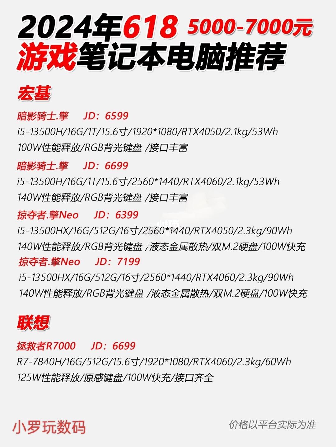 2024年618笔记本5000-7000推荐