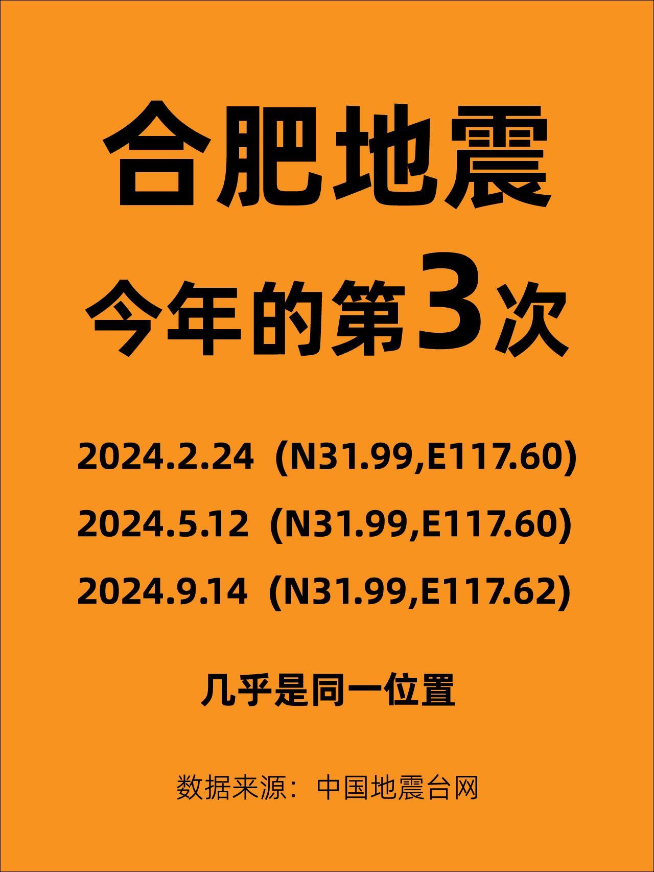 #合肥地震# 明天去合肥，合肥地震；上周去深圳，深圳台风；转机去青岛，青岛逆行。