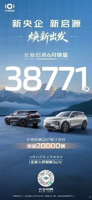 新华AUTO:新央企新启源焕新出发长安启源6月销量38771辆长安启源Q07累计