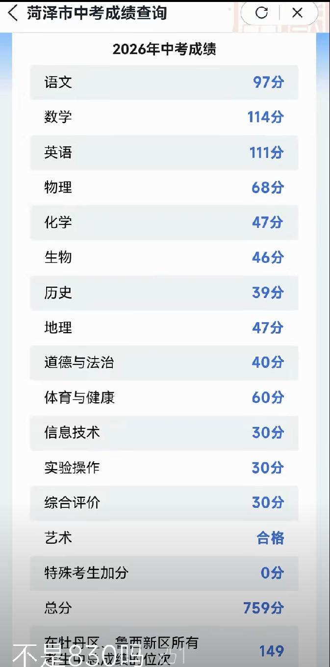 2026年中考成绩：牡丹区、鲁西新区759分，位次149

成绩的取得是汗水和拼