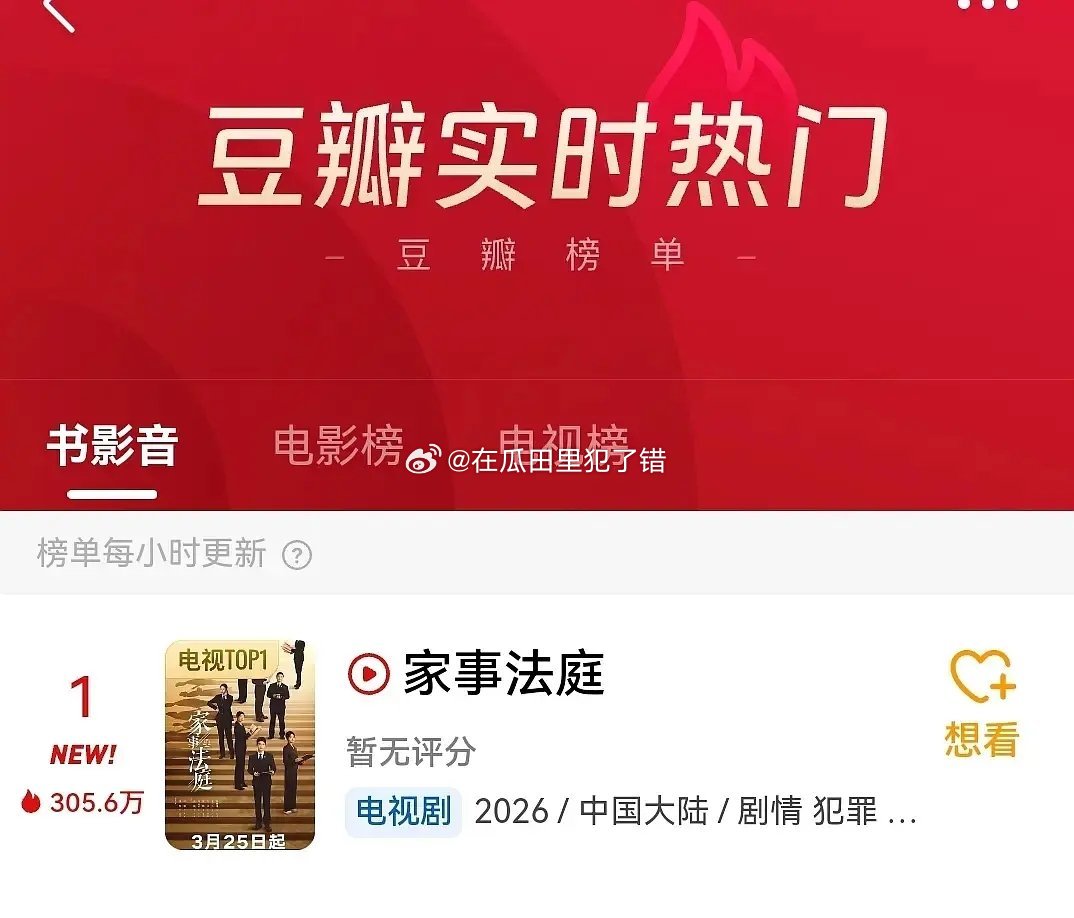 龚俊央视一番扛剧生，《家事法庭》cvb3.238，90流量生cvb第一☝🏻 