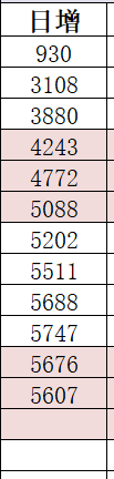 单更 的确高位横盘了如果一直这个水位横 大概率是集均4500的走势但也没那么说死