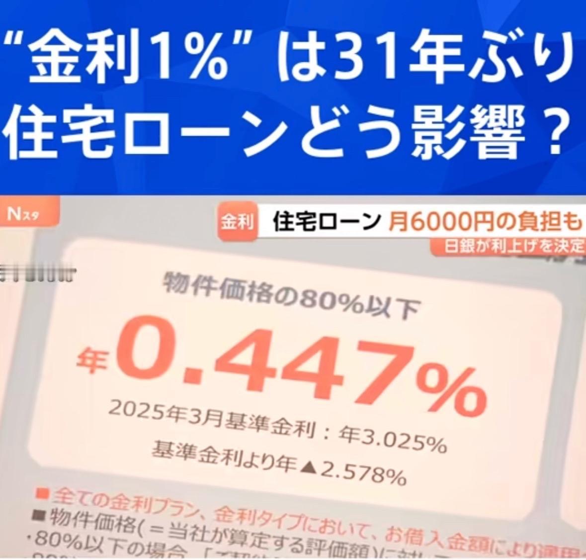 日本银行宣布将利率提升至1%，这可是时隔31年的重大事件。受影响最大的当属房贷利