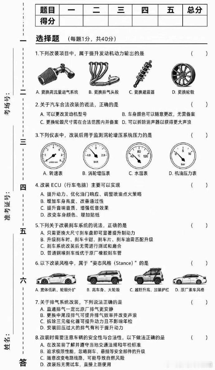 胖哥汽车频道 改装人，改装魂，改装也考试！哈哈哈哈 改装车大V聊车
