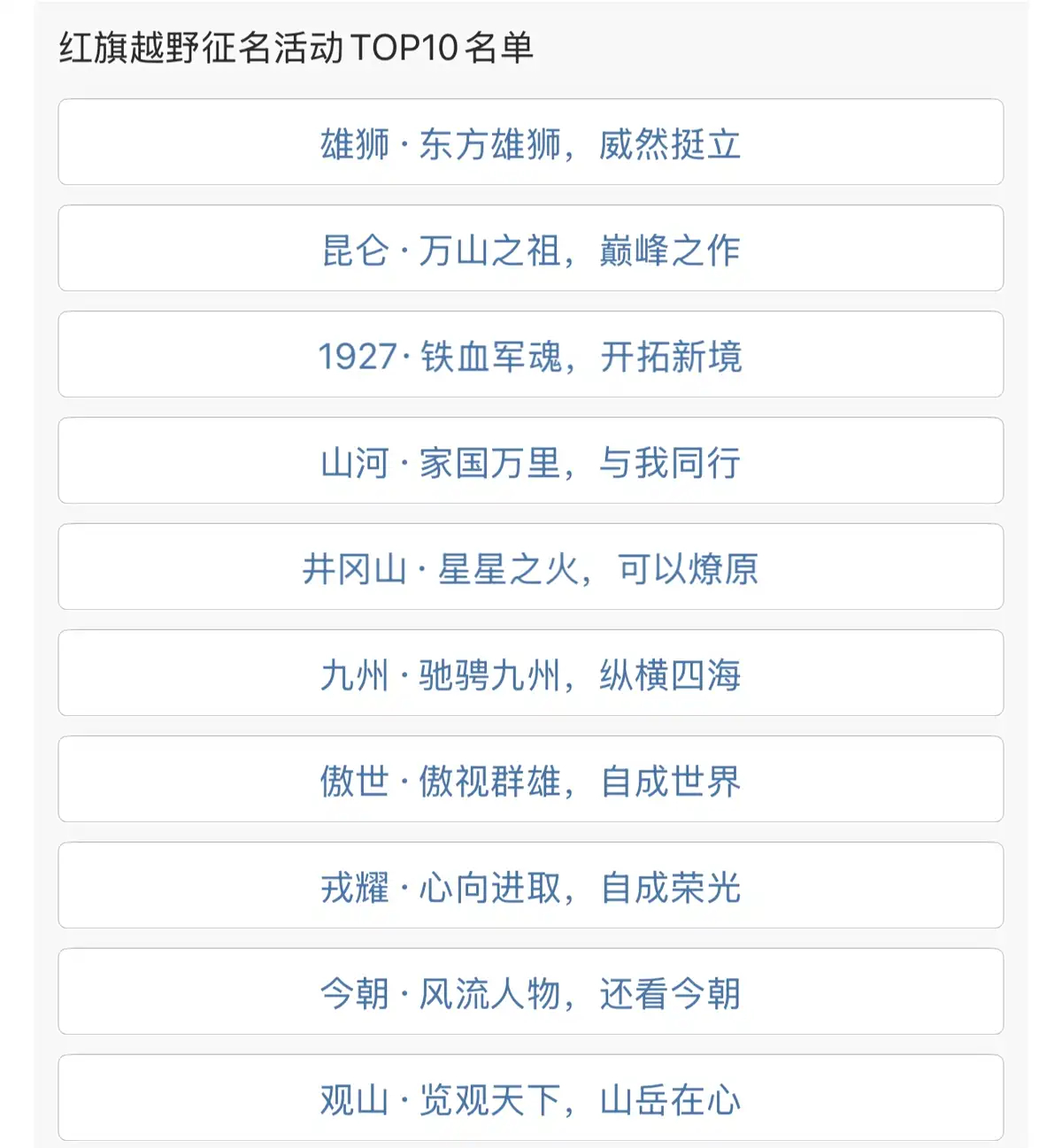 红旗也进军越野车市场了，开始征名，这名字气派啊！ ​​​