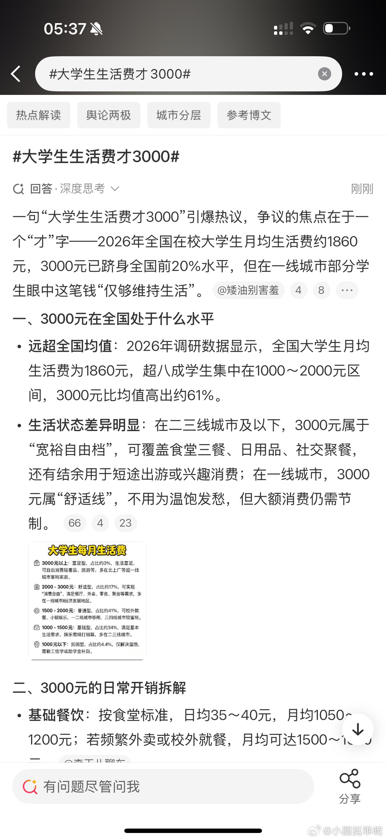大学生一个月3000生活费，到底是不够花还是太奢侈？起因是一个21岁大一女生列了