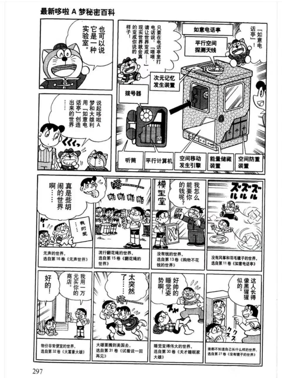 我也真搞不懂了，如果电话亭，就是一个找到和你需求符合的平行宇宙，把你传送过去，为