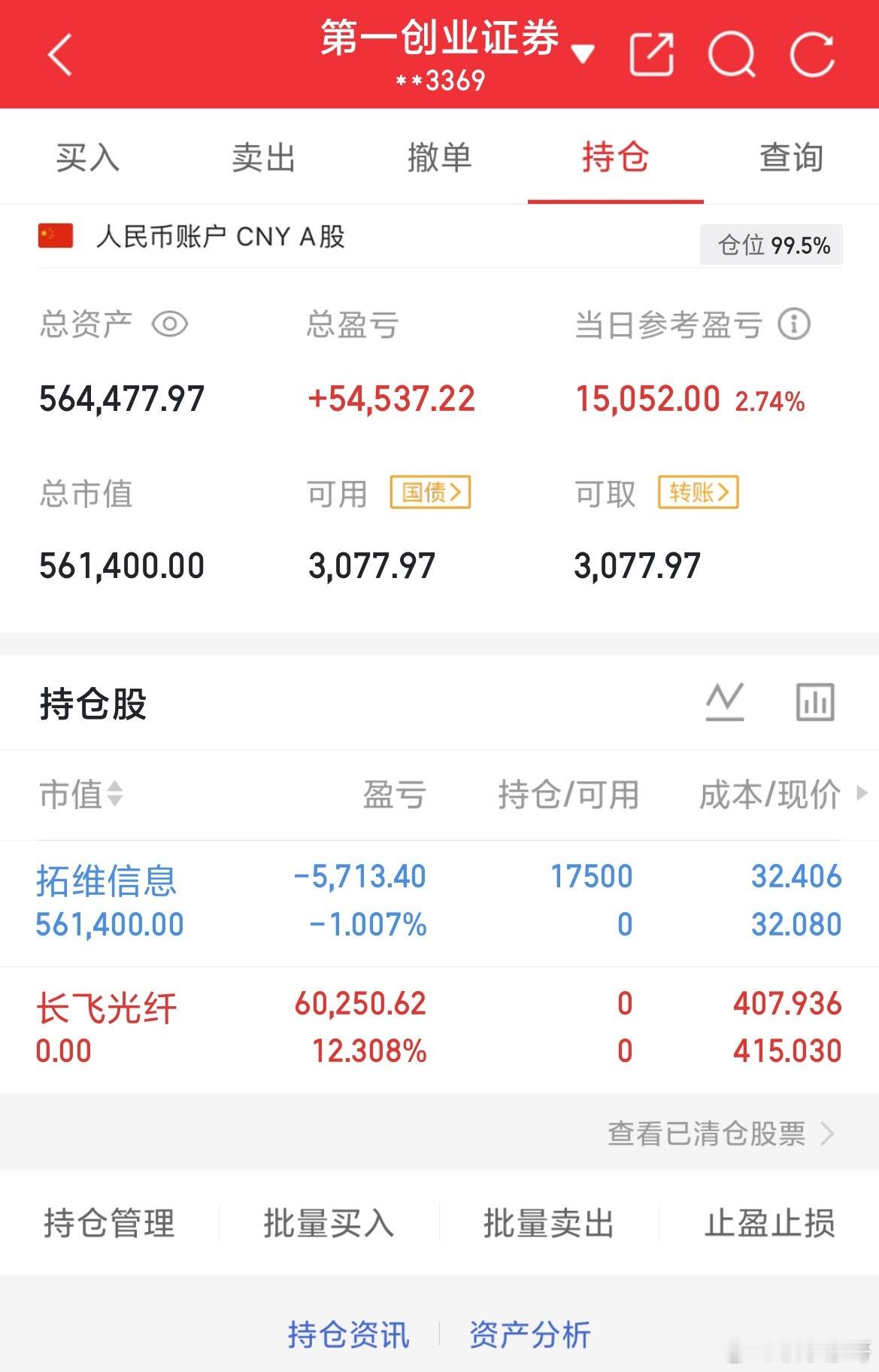 2026年7月9日.星期四（第5天）开启实盘翻倍之旅，大家一起验证！！！50W起